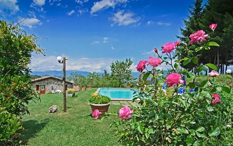 Agriturismo Summer Gallicano Landsted